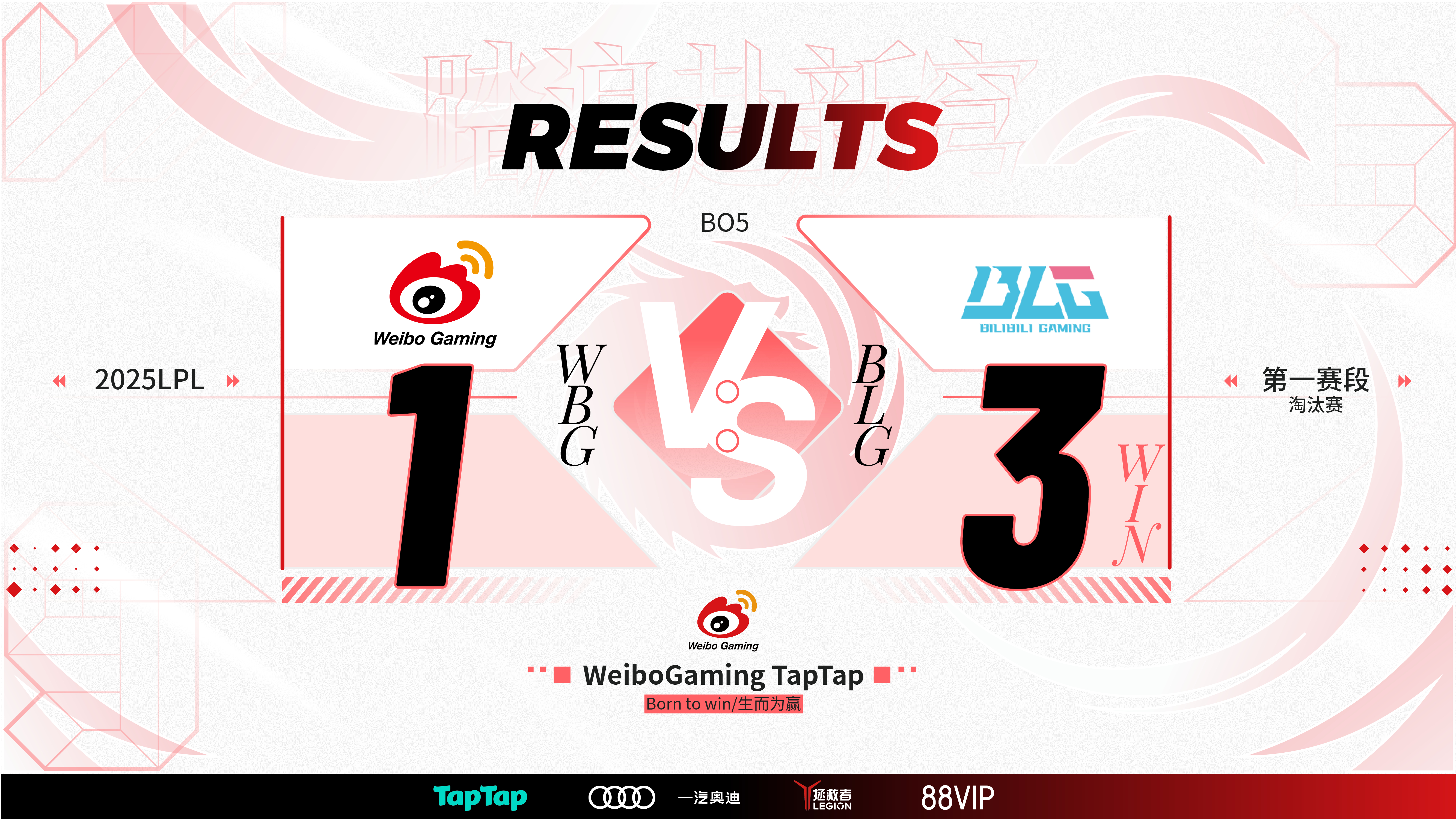 SHR轻取WBG，Ruler极限生还后反打强强对话淘汰赛，技惊四座