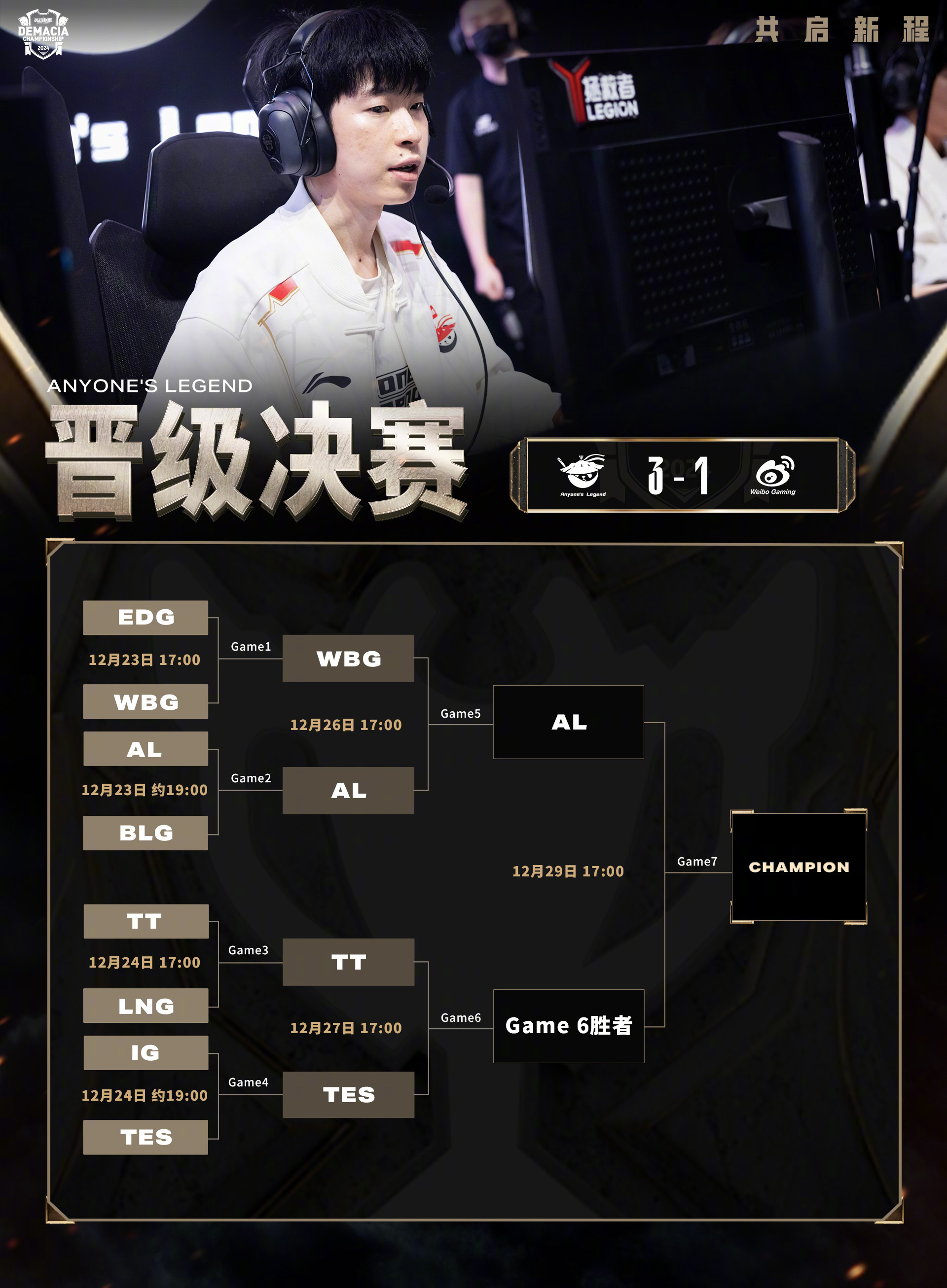 PSG鏖战MAD，Deft极限生还后反打激烈交锋半决赛，强势挺进下一轮